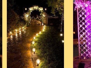 Pathway Globe Lights - Best Lakh Bangle Maker India